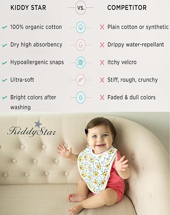 KiddyStar Premium, Organic Cotton Toddler Bibs, Extra Large Drooling Bibs, Teething Bibs, Feeding Bibs, Newborn Baby Shower - Image 5